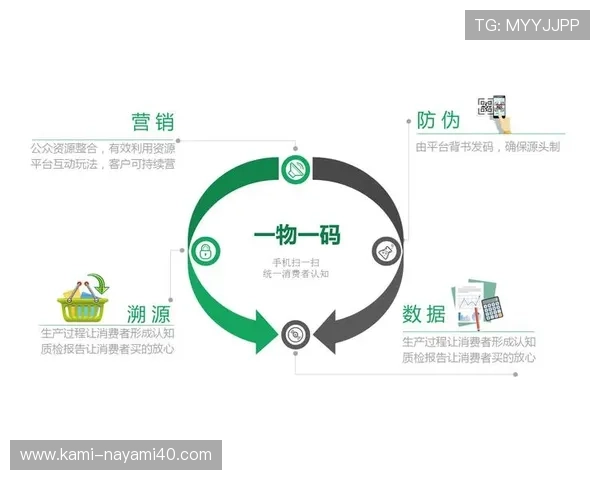 多赢真人平台如何实现玩家、平台和合作伙伴的三赢局面，助力游戏行业持续发展
